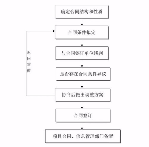 中國城鎮(zhèn)供熱協(xié)會 推動建設(shè)工程設(shè)計創(chuàng)新，引領(lǐng)行業(yè)綠色低碳發(fā)展