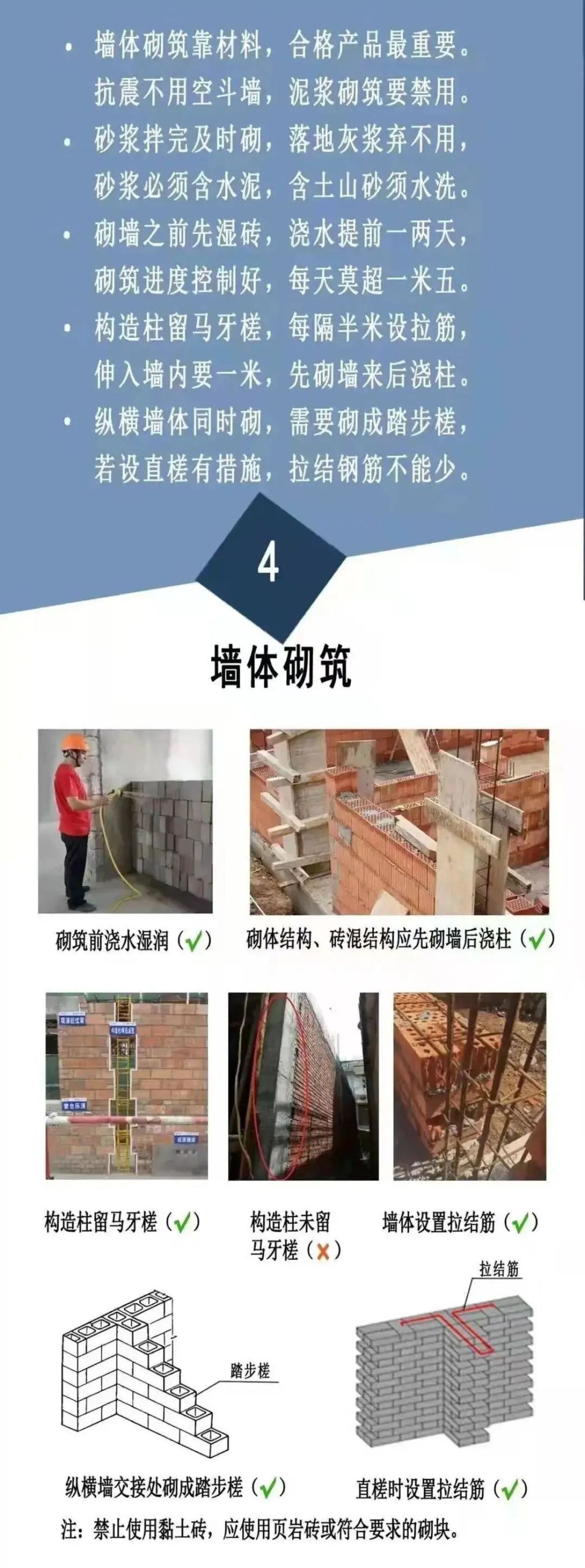 建設(shè)工程勘察設(shè)計(jì)市場(chǎng)管理規(guī)定與建設(shè)工程設(shè)計(jì)的核心要點(diǎn)解析